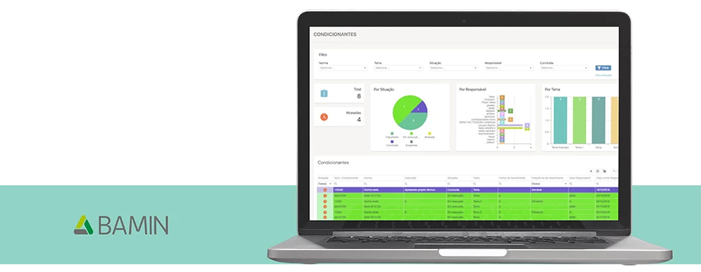 BAMIN — Gestão Fundiária